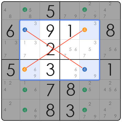 how to play sudoku quickly